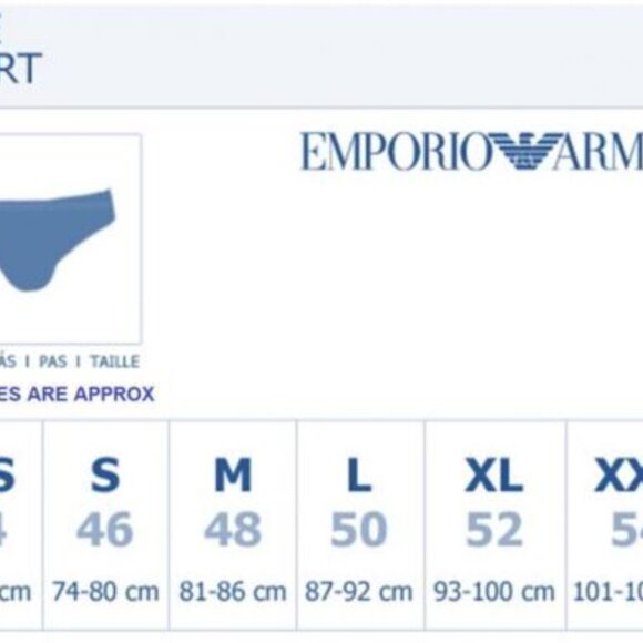 EMPORIO ARMANI MEN's Thong Underwear - Medium - Three Pairs - NTWs - Picture 14 of 16